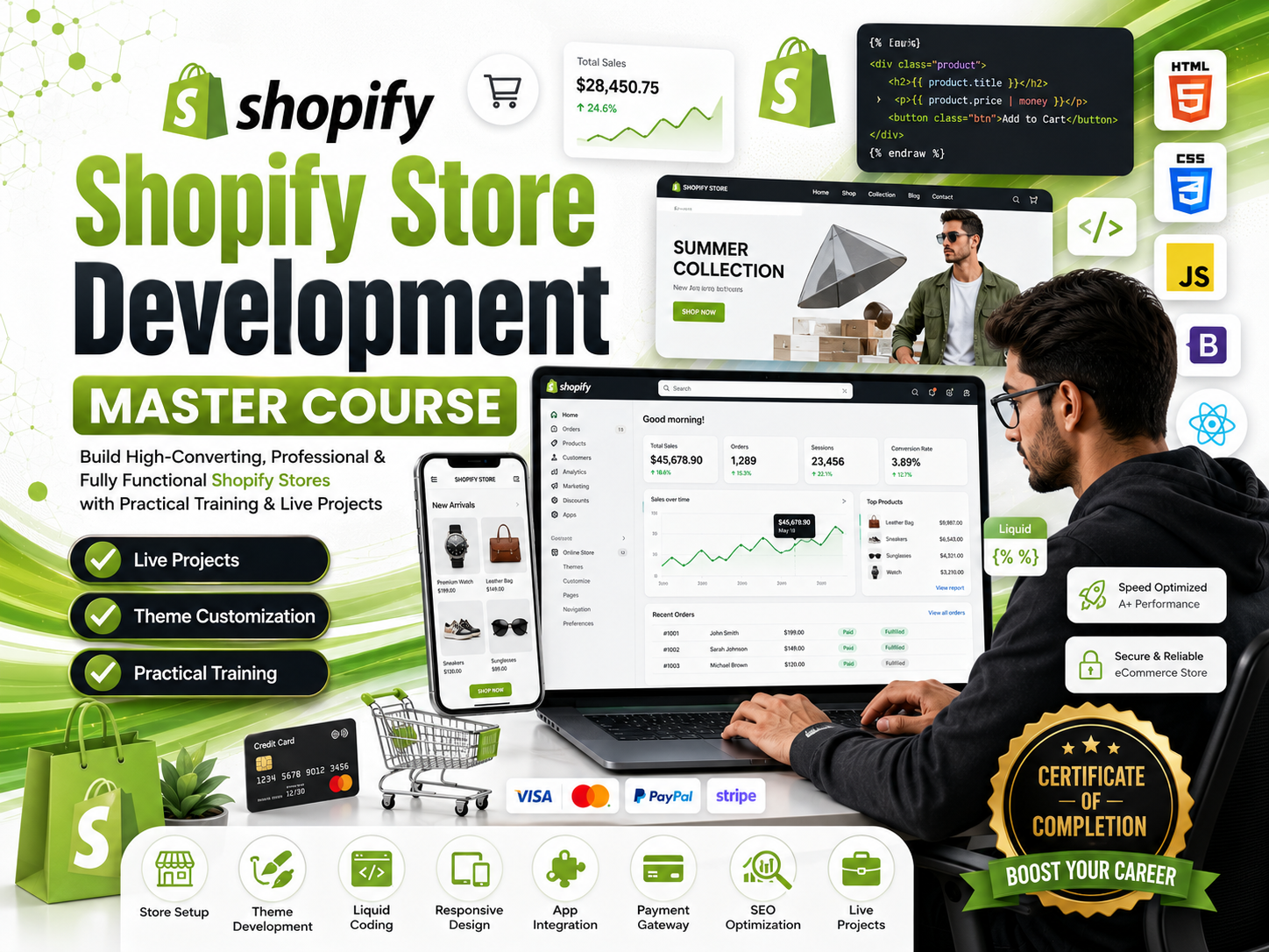 Shopify Store Development Master Course
